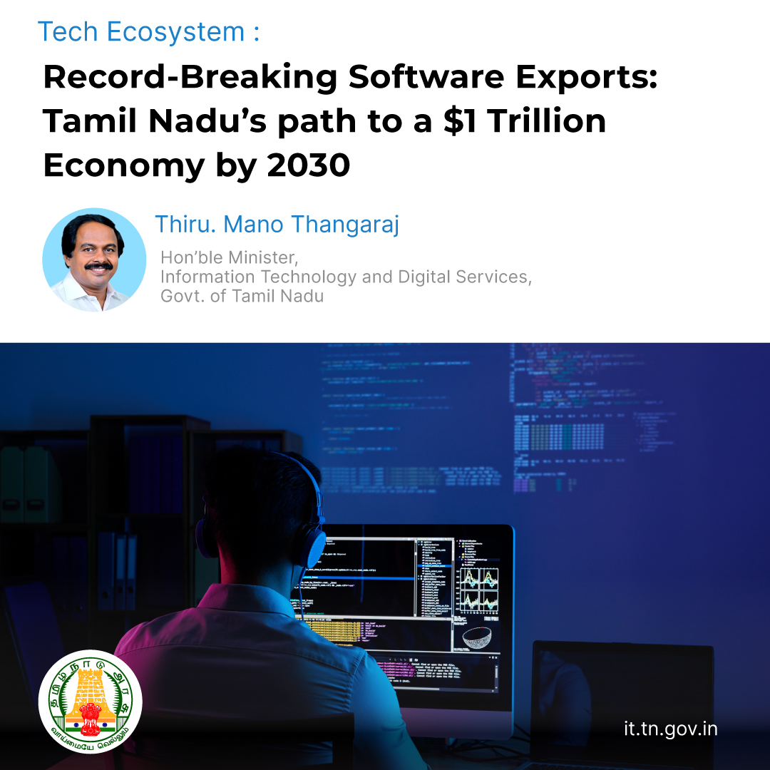 Thrilled to share TN's progress in software exports, reaching ₹2L cr, a 26.6% increase from last year! Our talented workforce, IT infra development &amp; entrepreneurship promotion, contribute to our CM's $1T economy vision by 2030. Let's make TN a global IT powerhouse!

#TamilNadu