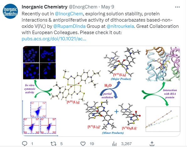 RupamDinda's tweet photo. BECAUSE it’s the 15th! @InorgChem from the group A reason to #celebrate 🎉#Thanks, #Atanu, @patra_aradhana & @gurunathsahu for this work, & thanks to all my current, and former group members & #collaborators for overall attainment. A step moving #forward but still, #Miles to #go https://t.co/7snox84sWQ