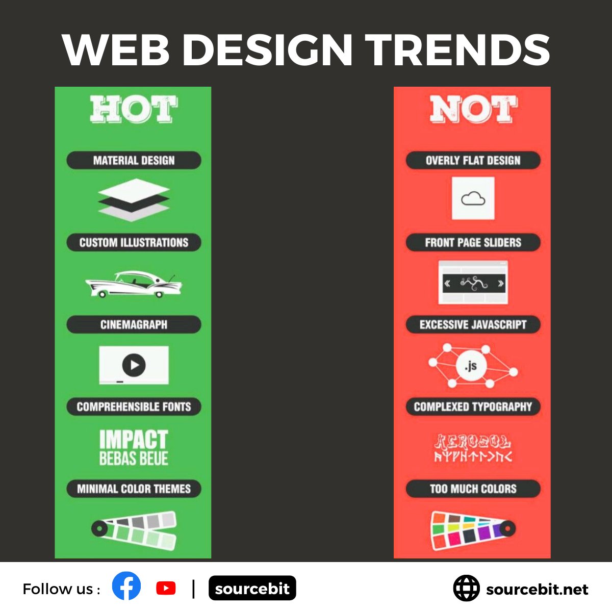 SourceBitLtd's tweet image. 