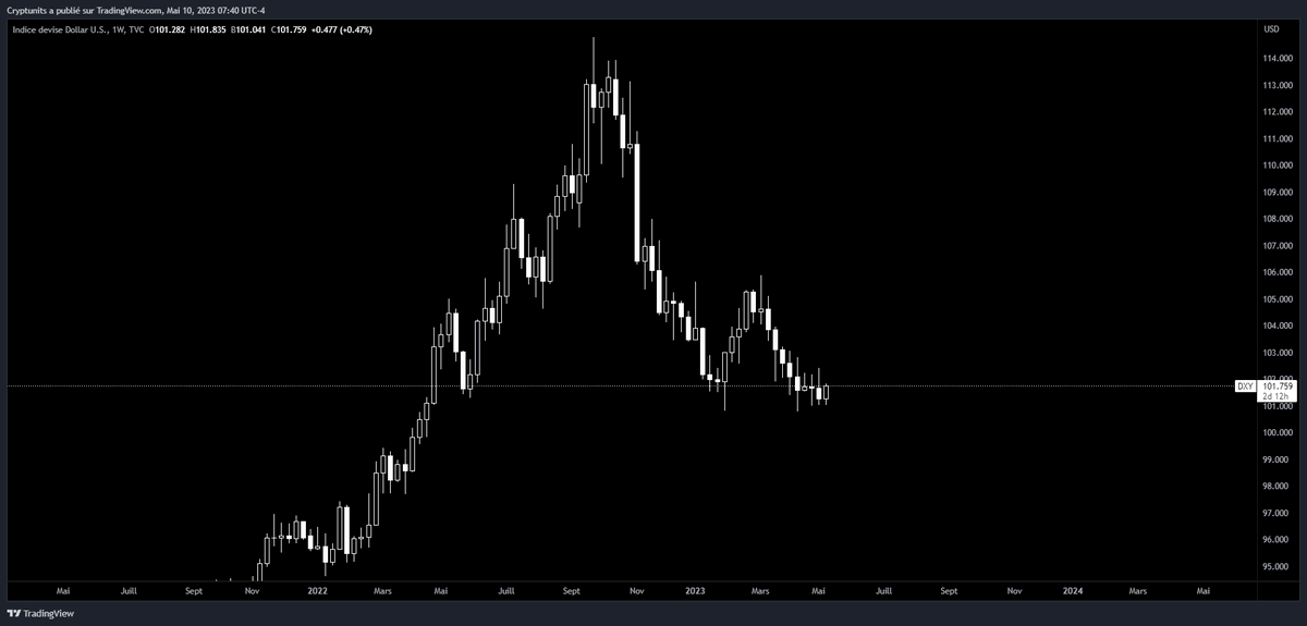 0xCryptunits tweet media