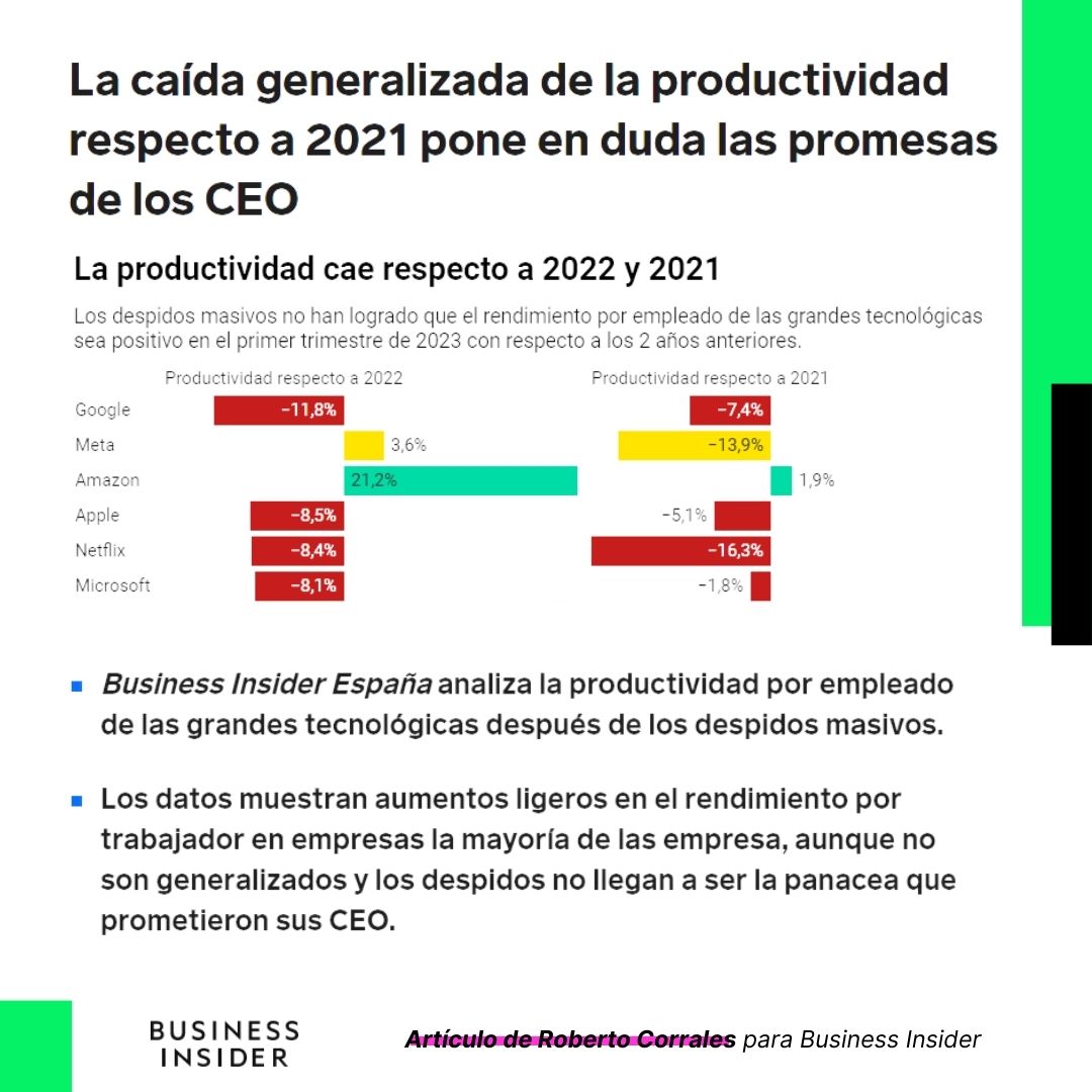wearecandee's tweet photo. Nuestra CEO, Marta Sánchez, se cuela en este artículo de @BIEspana para analizar la situación actual del sector tecnológico tras los despidos masivos de las grandes compañías. 

¡No te lo pierdas! 👉 https://t.co/ccxSKZs1cX

#Candee #Talent #RRHH https://t.co/nXw0Qlp4Cf