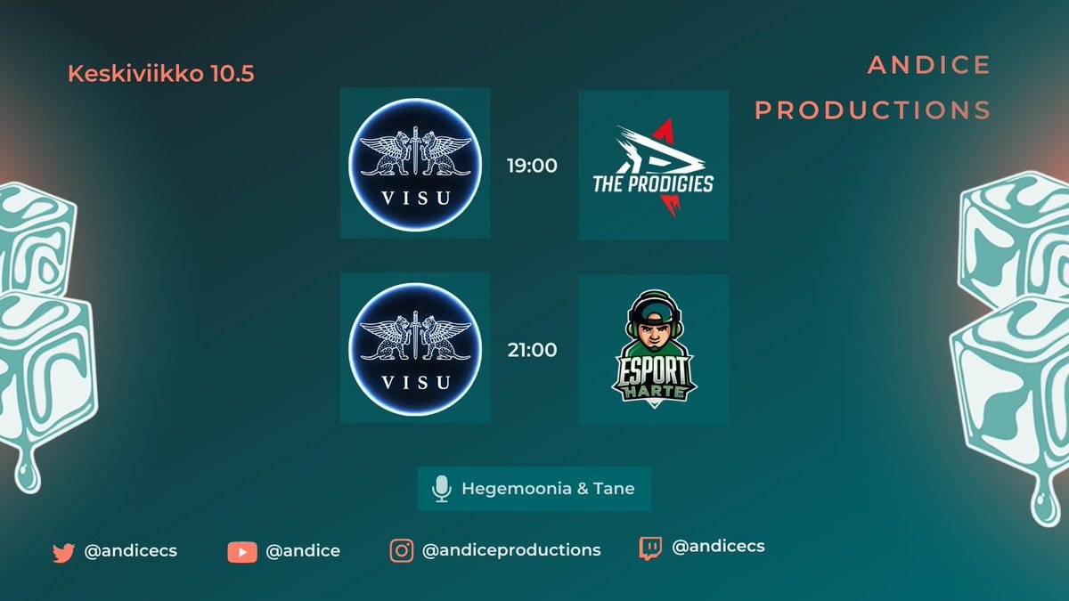 Andice (@andicecs) on Twitter photo Keskiviikkoon tarjolla kaksi kappaletta @visugamingeu otteluita 🧊
Ensimmäinen ottelu on sarjan kärkikamppailu, kun vastustaja <a href="/THEPRODIGIESgg/">THE PRODIGIES</a> on jo 7-2 tuloksessa kauden peleistä
twitch.tv/andicecs
#jajää #esportsfi #csgofi 🧊 Keskiviikkoon tarjolla kaksi kappaletta @visugamingeu otteluita 🧊
Ensimmäinen ottelu on sarjan kärkikamppailu, kun vastustaja <a href="/THEPRODIGIESgg/">THE PRODIGIES</a> on jo 7-2 tuloksessa kauden peleistä
twitch.tv/andicecs
#jajää #esportsfi #csgofi 🧊