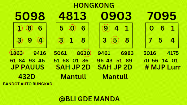 Sakti9991's tweet photo. Beruntun prediksi HONGKONG kita masuk semoga sah sah sah malam hari ini rezeki kita kembali
Utamakan angka prediksi pribadi salam satu hobi semuanya #prediksitogel #prediksihongkong #prediksitogeljitu #prediksitop #angkamaintogel #angkatogel #angkajitu #togelonline #togeljackpot https://t.co/7kS5l0kV1w
