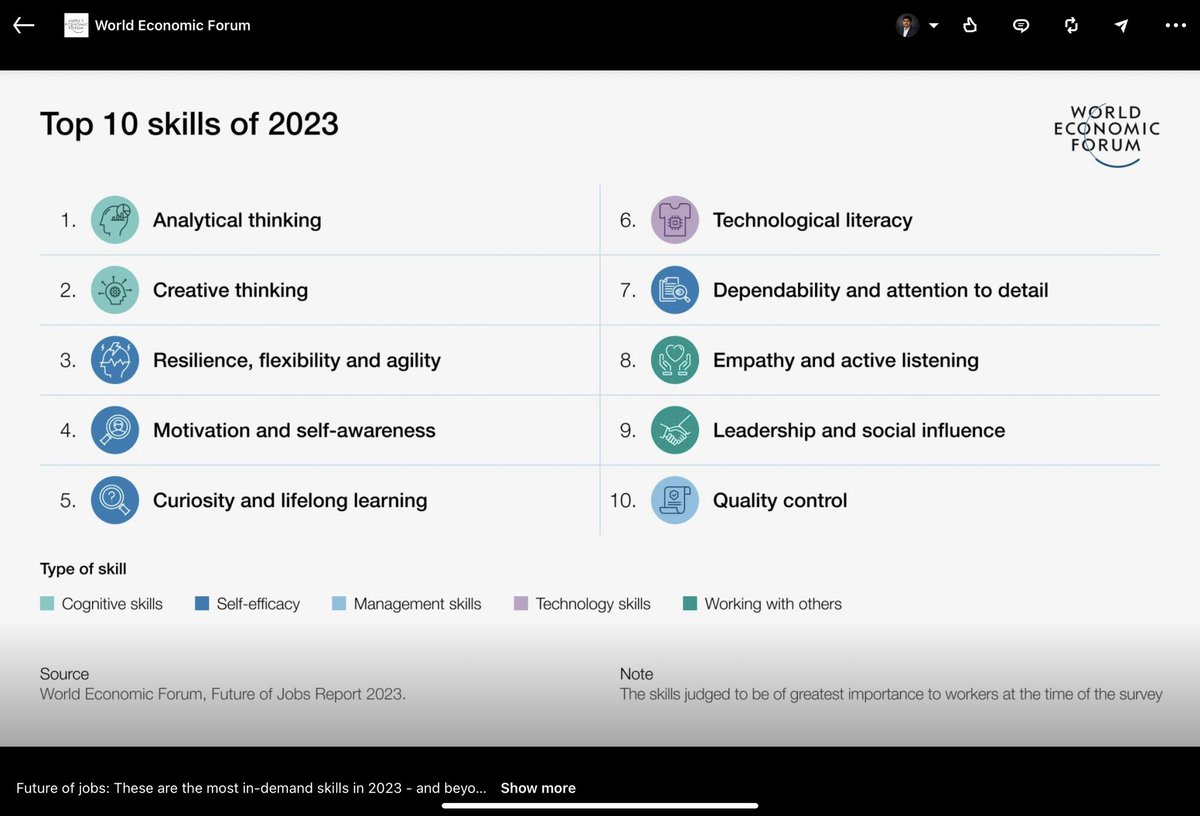 talluriz's tweet photo. Cloud, Robotics, IoT, 3D Printers, XR, AI, Quantum…

the 21st century Problem-Solving Legos

What’s Next??? 

Start Assembling them for a #PURPOSE

How? #wef has an answer

Join us for some experimentation: https://t.co/4PduVWuOmi

#6dthinking #6dlabs #gps #pups #createtolearn https://t.co/2Rhb8dg0VQ