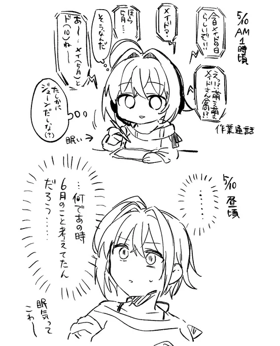 眠い日記です 