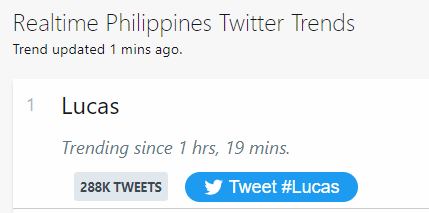 LumisCafe's tweet photo. #LUCAS is trending no. 1 on Philippines with 288k tweets!

WELCOME BACK LUCAS 🦁
Lumis will always support you as Lucas, Huang Xuxi and Wong Yukhei 
 #SoloistLucas 
#LUCAS #黄旭熙 https://t.co/f13iXsmmIm