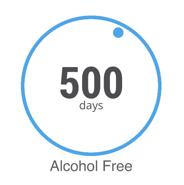 Alcohol was not good for my mental health.  I now realise I used booze to try and squash the symptoms of my undiagnosed ADHD !!  It didn’t work 🤣 It made them worse.  Anyway - happy to be booze free &amp; navigating my neurodivergent brain in sobriety.