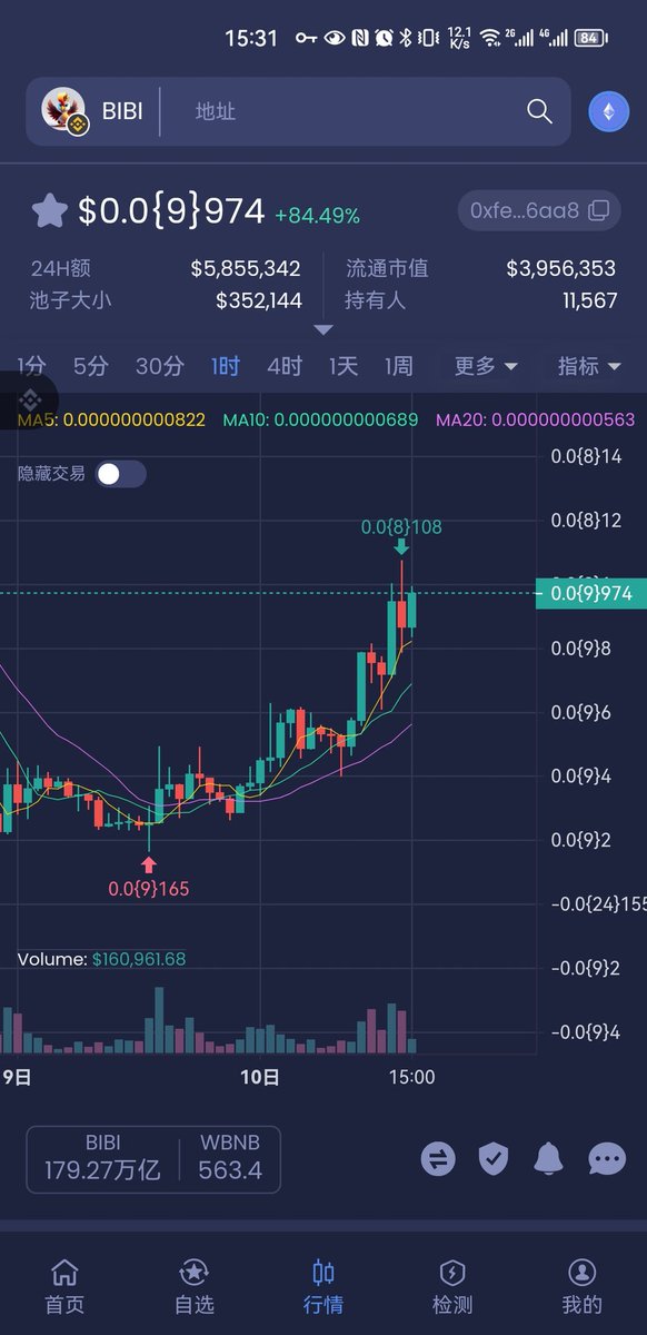 SHZ_Capital's tweet photo. 社区很团结，目前持有者都很有格局！ https://t.co/QkN29JvGrk