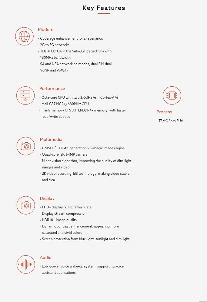 faridofanani96's tweet image. Official! Unisoc introduces Unisoc T750 5G 6nm

#Unisoc
#UnisocT7505G