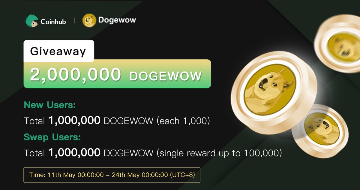 🎉2,000,000 DOGEWOW #Giveaway 🎉Powered by @dogewow_club 👉Details: link.medium.com/gwDiGo7jGzb 🎁1 million DOGEWOW to 1,000 New Users 🎁Swap ≥$10 to Earn 1 million DOGEWOW Awarded to Top3 & 500 lucky users 📥Download: coinhub.org/download #drc20 #Airdrop #Dogecoin #memecoin