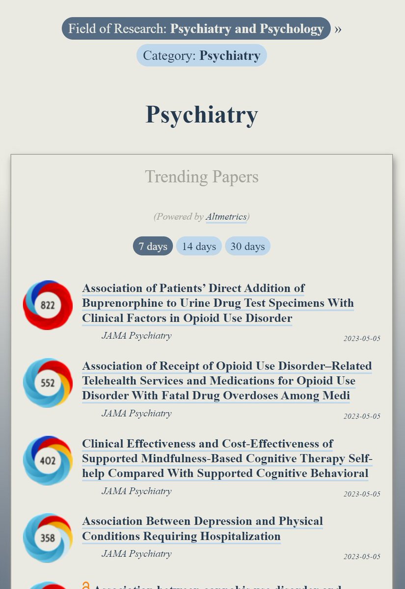 Trending in #Psychiatry:
ooir.org/index.php?fiel…

1) Patients Cheating Urine Drug Test w/ Buprenorphine (<a href="/JAMAPsych/">JAMA Psychiatry</a>)

2) Opioids via Telehealth &amp; Fatal Drug Overdoses

3) Mindfulness-Based Cognitive Therapy Self-Help

4) Depression &amp; Physical Conditions Requiring Hospitalization