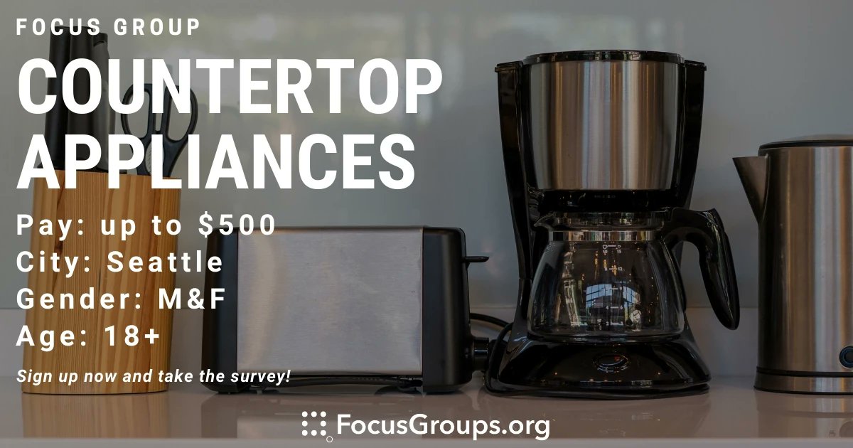 on Twitter Focus Group on Countertop