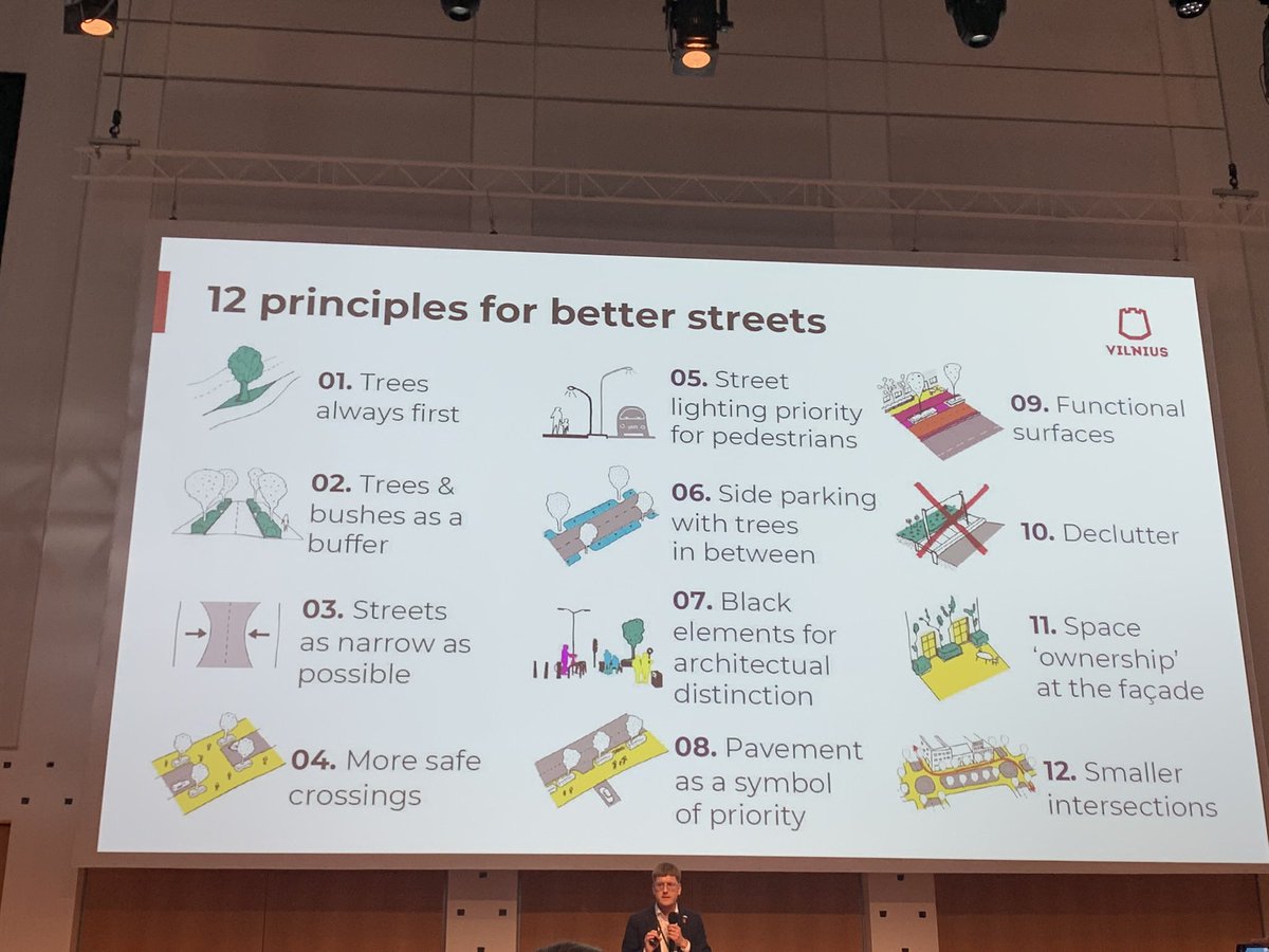 Love these #betterstreets design principles from @antonnikitin_ Lithuania at #vc23 @VelocitySeries. Can this work in your city? @BetterSts4AUS