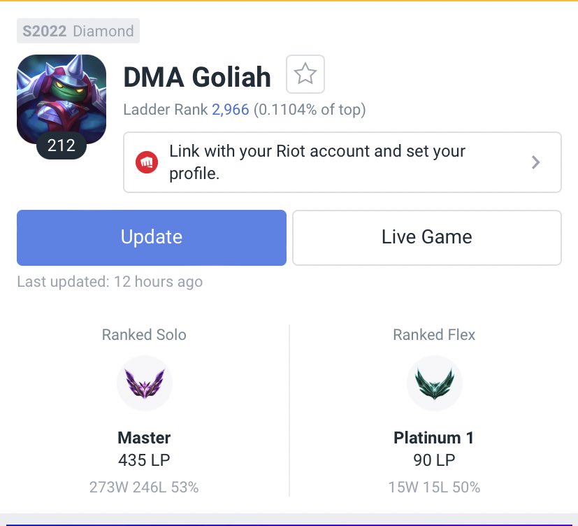 Goliah tweet media