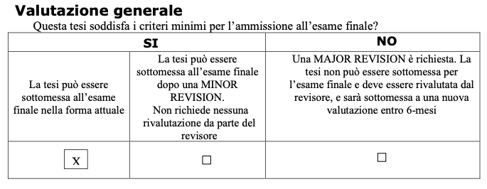 MariDellino's tweet photo. My PhD thesis written in English was admitted WITHOUT REVISIONS!!! 🤩😎🎉 #happyday #fuck #phdlife #phdend https://t.co/2rzqrLNu9b