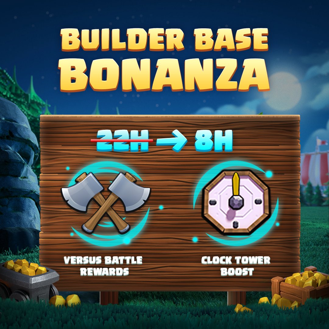 Clash of Clans on Twitter: 