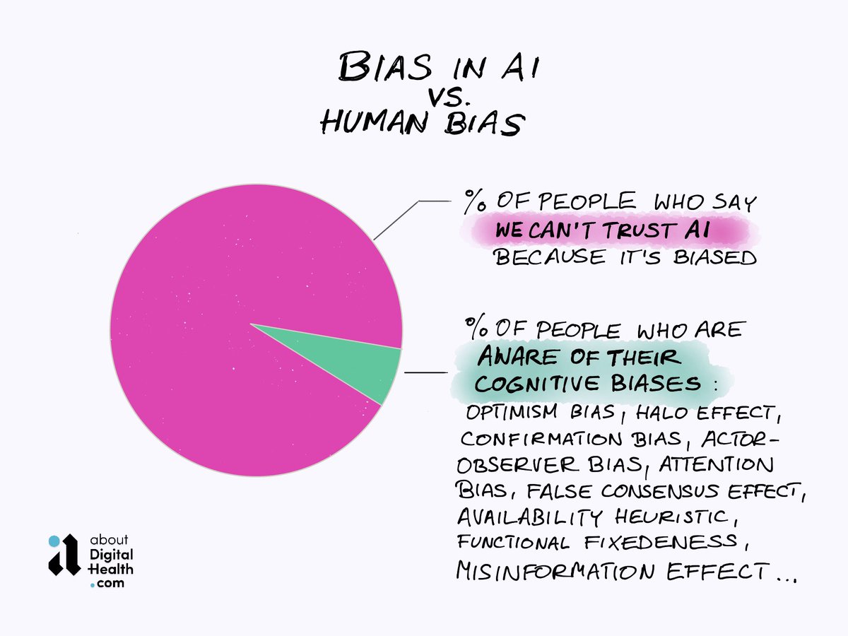 Artur Olesch tweet media