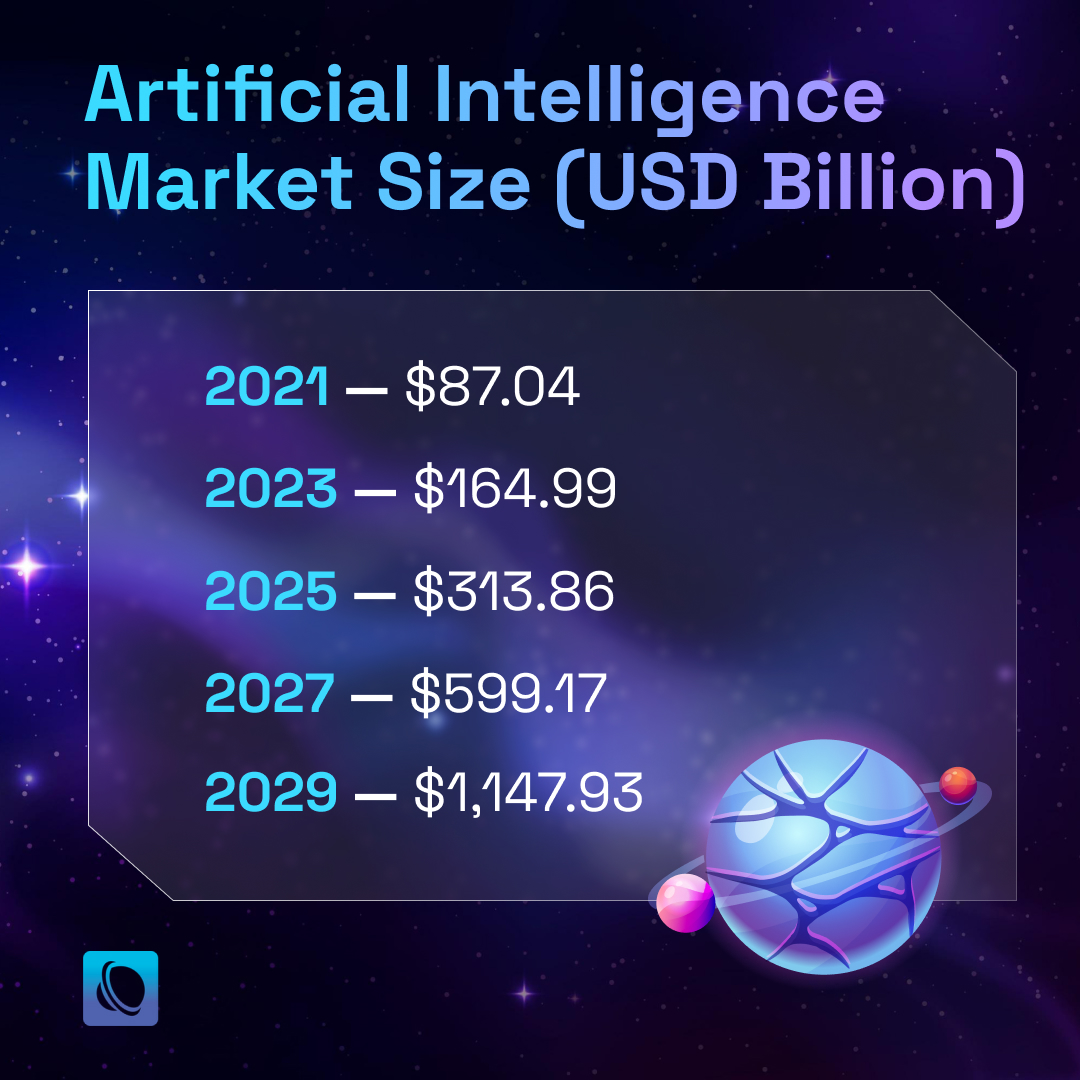 Planet AI tweet media