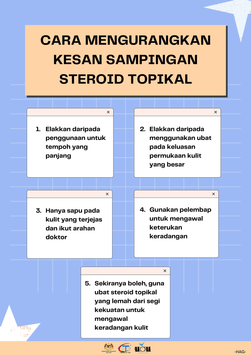 UbatOhUbat's tweet photo. Jangan Terlebih Guna! Ubat Steroid Topikal Untuk Masalah Kulit Ada Kesan Sampingan https://t.co/3k0yqjD1ql