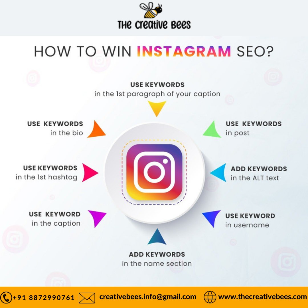 thecreativebees tweet picture