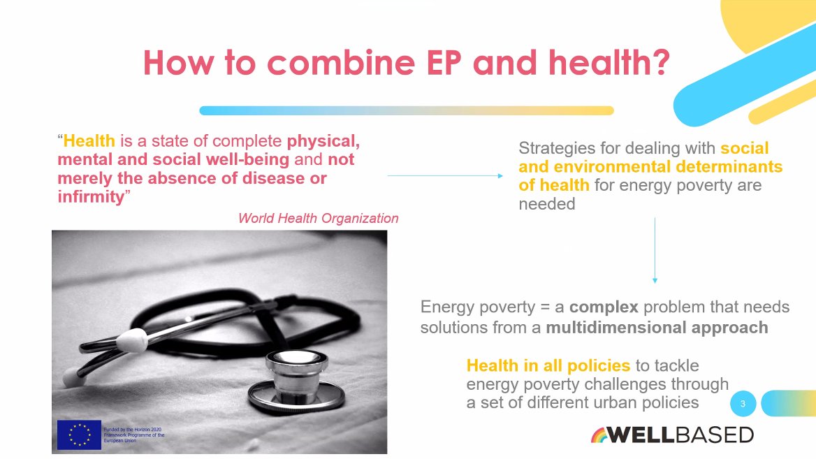 ASIDEES_ORG's tweet photo. Energy poverty is a complex problem meaning not only direct interventions shall be considered but also other determinants. #energypoverty @wellbasedEU https://t.co/tWABvKmKo7
