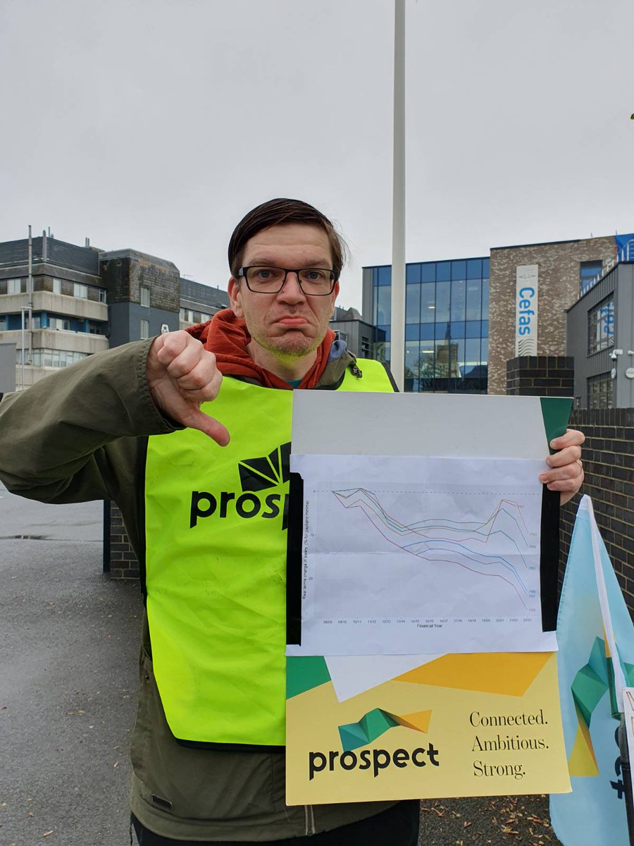 This is sad data for our scientists   
<a href="/prospectunion/">Prospect Union</a> Picket lines at
Cefas  at Lowestoft AND at Weymouth

#ProspectStrike