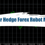 Photo by Forex Wiki Investing (@VnuLab)