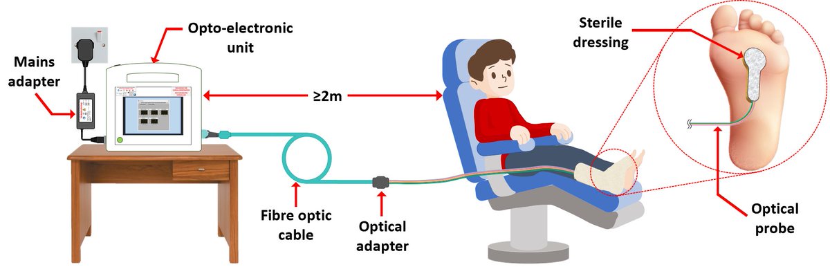 Uni of Nottingham Press Office tweet media