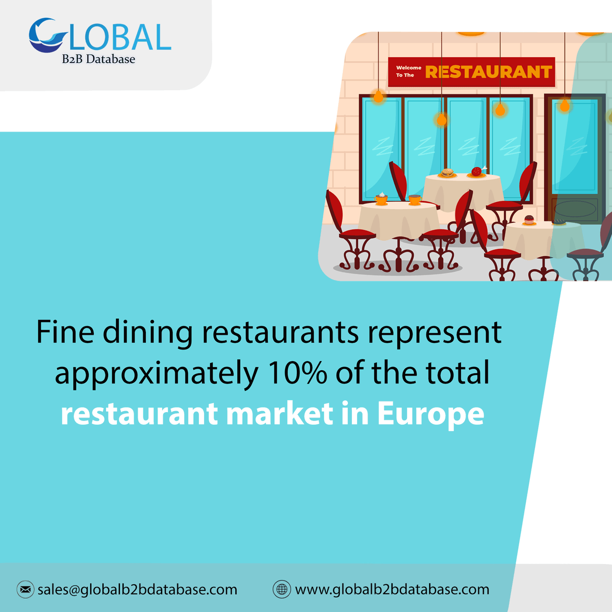 DatabaseB2b's tweet image. Fine dining restaurants represent approximately 10% of the total restaurant market in Europe.
For more information, globalb2bdatabase.com or contact us at sales@globalb2bdatabase.com
#FineDining #Foodie #MichelinStar #foodbusiness #foodandbeverageindustry #globalb2bdatabase