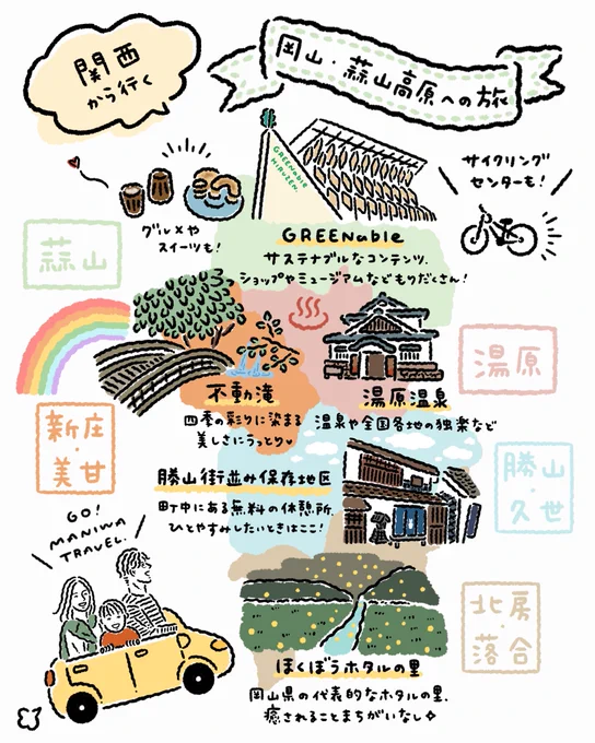 Twitterでは掲載が遅くなってしまいましたが、関西をもっと楽しむライフスタイルマガジン@annakansai 様の"【子どもと行きたい】岡山・真庭市蒜山の最旬スポットでアクティブな高原リゾートを"にて真庭市の観光MAPを描かせていただきました🚩 anna-media.jp/archives/70626…
