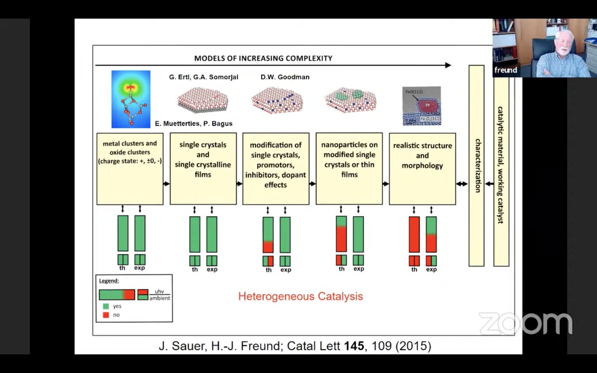 Electrochemical Online Colloquium tweet media