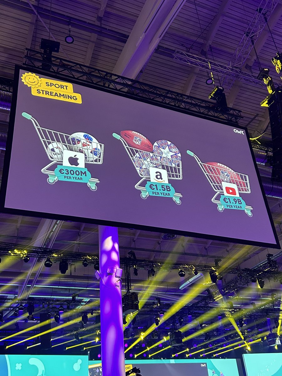 Tag 2 des #OMR23 Festivals -  freue mich auf spannende Themen, Insights &amp; Gespräche zu Digital &amp; Marketing in Hamburg🚀