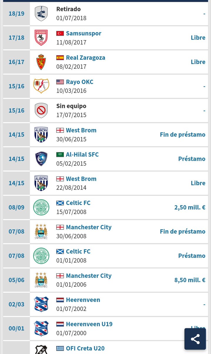TransferQuiz tweet media