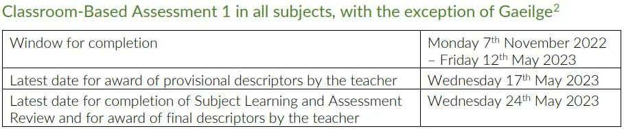 For all colleagues and 2nd year students undertaking CBA 1 "Geography in the news" at the moment, please note the dates below.