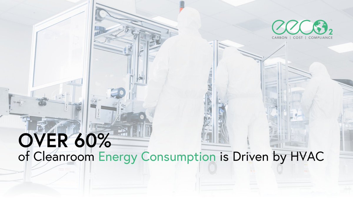 Cleanrooms are essential spaces for ensuring product quality in #lifescience. 

Yet to do this, sterile spaces are highly dependent on HVAC. Within a typical cleanroom, HVAC and associated systems represent over 60% of the total energy consumption.