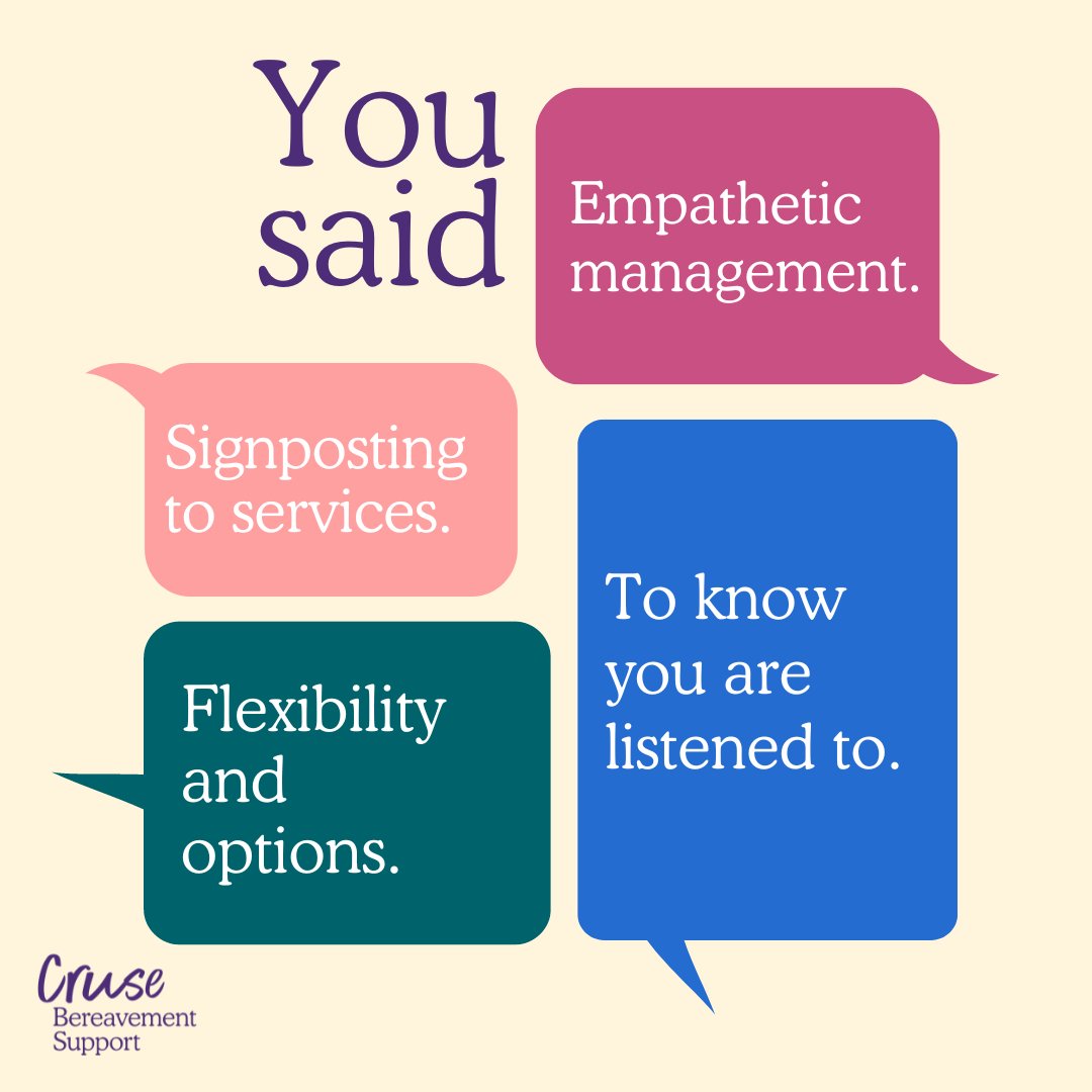 We asked 'what makes a grief positive workplace?' and these are the most common responses we received:

💜 Empathetic management.
💜 Signposting to services.
💜 Flexibility and options.
💜 To know you are listened to.

What would you add to this list? 👇

#DyingMattersWeek