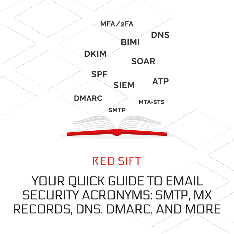 redsift's tweet photo. With so many acronyms and protocols being used interchangeably, the world of #EmailSecurity can sometimes seem very confusing! 🤔 

We've created a comprehensive list of acronyms for you to learn exactly what each term means.

https://t.co/5K5nutf8IU

#CyberSecurity #DMARC https://t.co/ngUnjVQaeY
