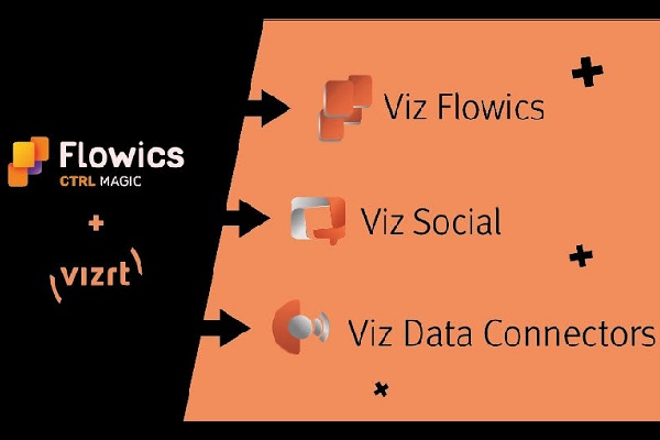 BroadcastProME's tweet photo. Vizrt introduces new cloud products to serve content creators  https://t.co/fGjypqHUBz
@vizrt #contentcreators #cloudproducts https://t.co/NiBQ06d0nu