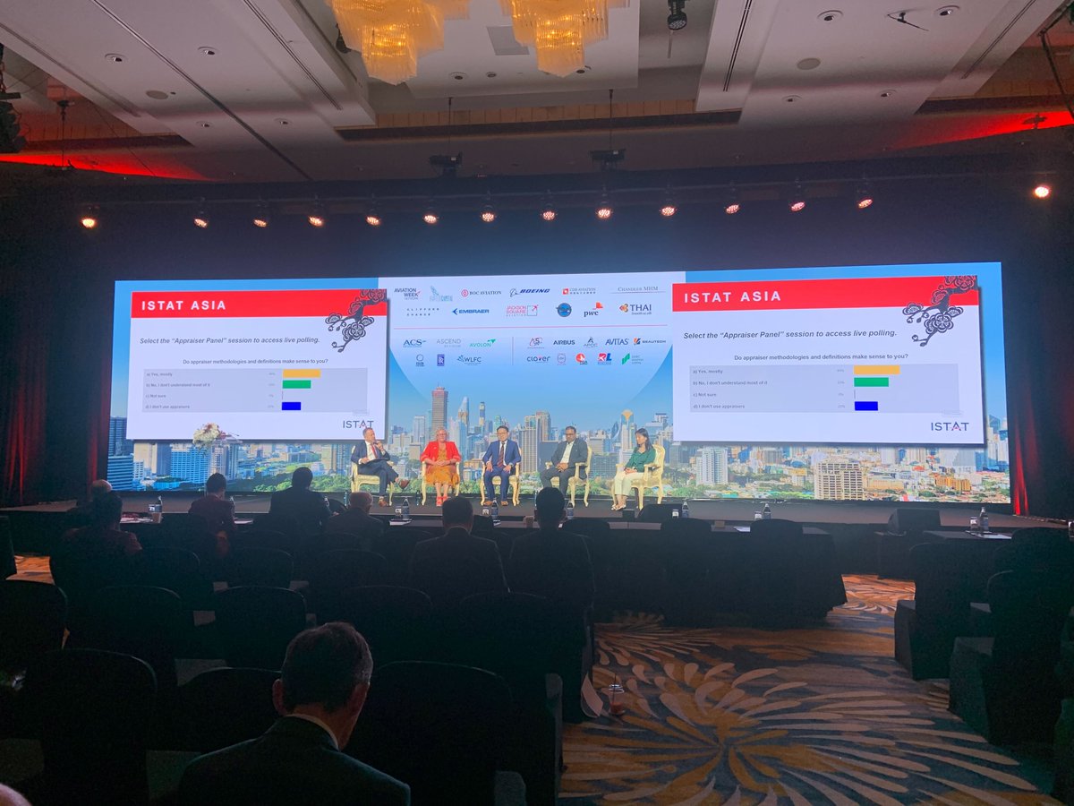 ISTATnews's tweet photo. Bryson Monteleone of @PwCIreland leads a discussion with top appraisers Olga Razzhivina Dicky Tse, Amit Tyagi, and Jian Zhu, after providing an annual update on the ISTAT Appraisers Program.
#ISTATAsia #ISTATEvents #ISTATNetworking #ISTATAppraisers https://t.co/gQKY2xTlwz