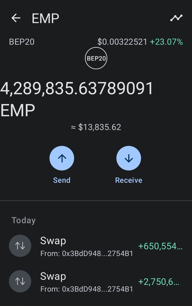 crypto.bentley man tweet media