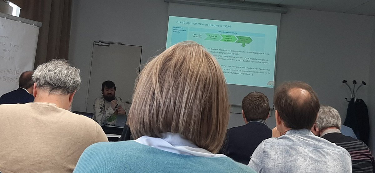 Cpeltiered's tweet photo. Des outils nécessaires... dont l'ouvrage à venir chez @Educagriedition, le site https://t.co/hwAMPGBDlo... un calculateur xls,
... IDEATools, la plateforme webidea (https://t.co/YjBpwPd3dk)... https://t.co/JeUlGJSF8F