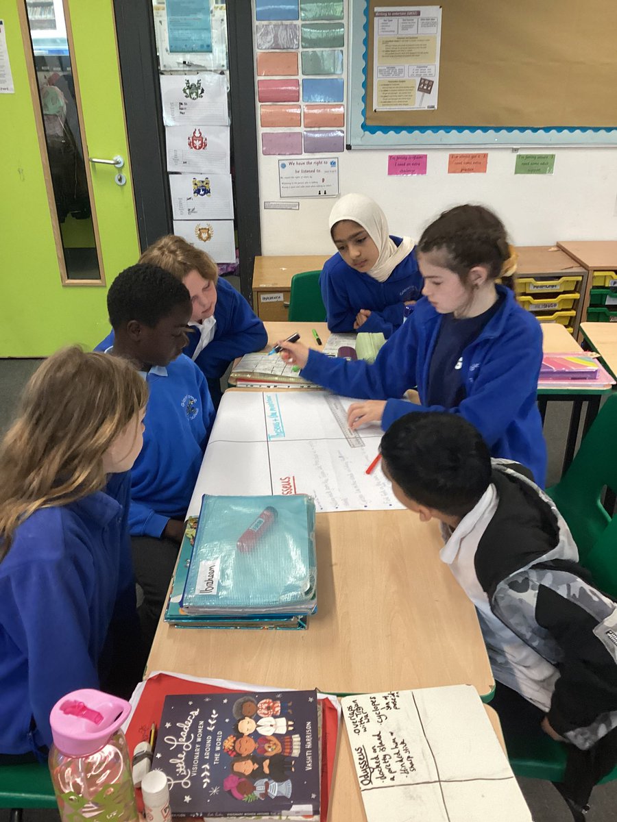 #HollyClass have started our new unit on Greek Myths! We have immersed ourselves in lots of examples today and made notes on key characters and themes seen across multiple myths #year5 #english #ancientgreece