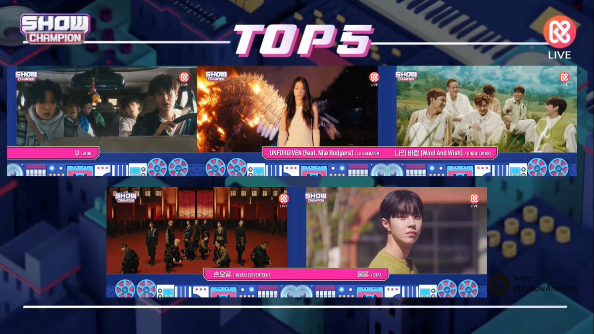 BTOB Info (@btob_info) on Twitter photo BTOB is nominated for first place on Show Champion today
<a href="/OFFICIALBTOB/">BTOBยท๋นํฌ๋น</a> #BTOB #WIND_AND_WISH BTOB is nominated for first place on Show Champion today
<a href="/OFFICIALBTOB/">BTOBยท๋นํฌ๋น</a> #BTOB #WIND_AND_WISH