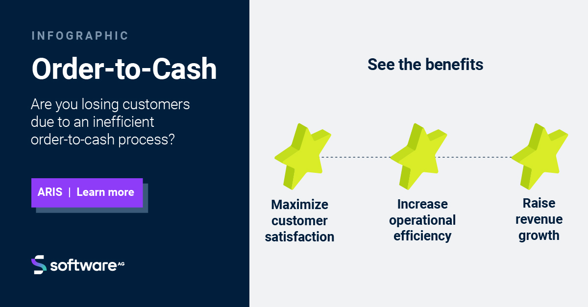 SoftwareAG's tweet image. Identify the source of inefficiencies in your order-to-cash process and stop losing customers!

Take a look at our infographic and find out how process mining can help you not only with understanding what’s going on in your business: bit.ly/42QKETb

#ProcessMining #O2C