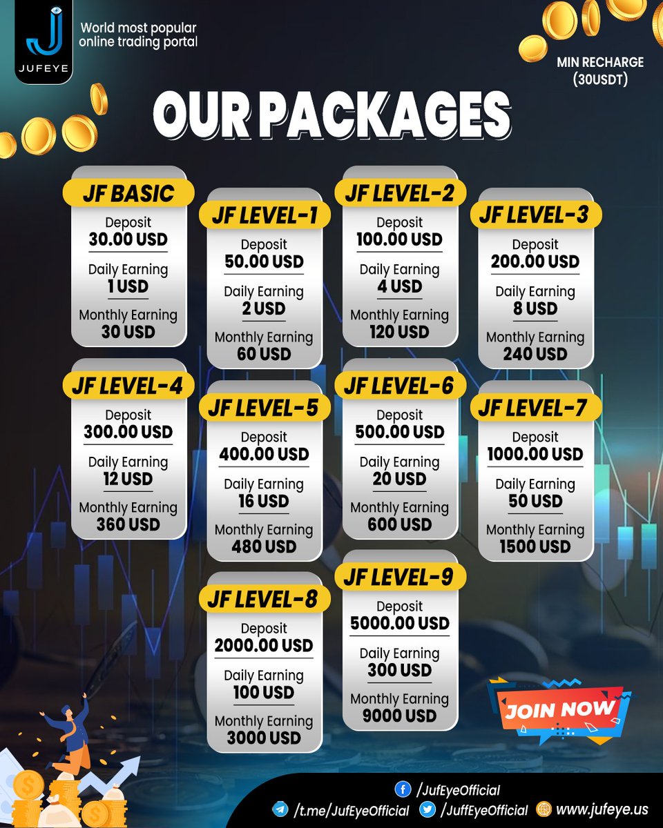 @IgnStranger jufeye.us is a online earning trading portal