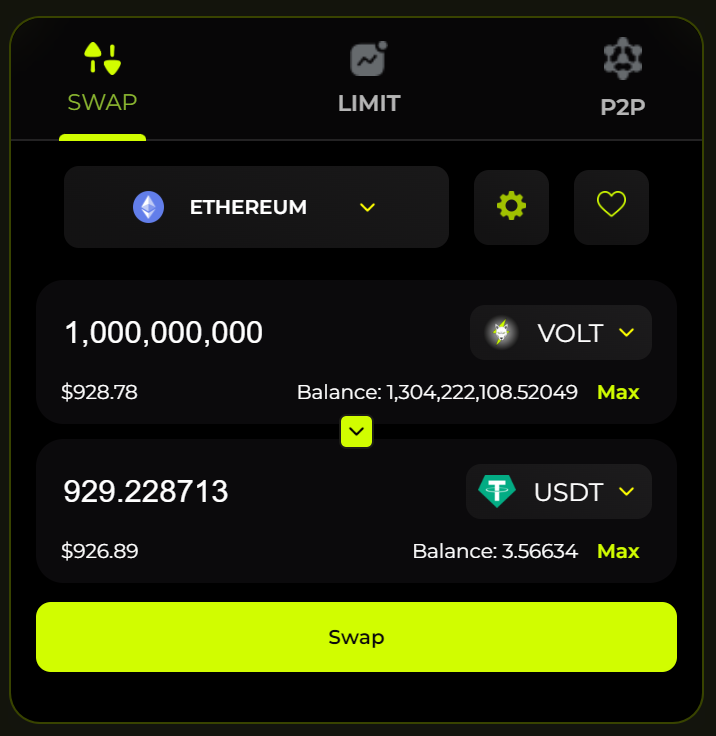 Will 1B #VOLT be expensive when the $VOLT MC reaches $1B?