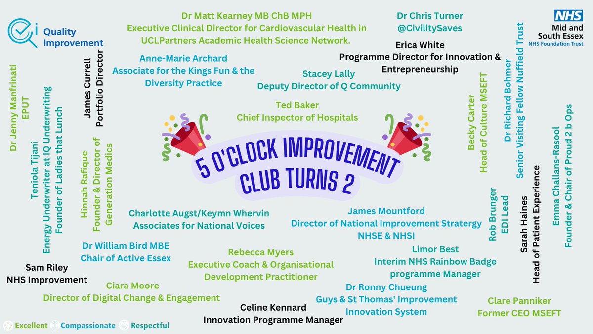 A Happy Birthday to the 5 O'Clock Improvement Club!🎂

Thank you to our amazing guest speakers who have shared their wisdom with us over the past two years.

🎉 Here's to more years of learning &amp; growth! @shevyuk <a href="/CEmWilliams/">Charlotte Williams (also on Bluesky)</a> <a href="/CarleyGibbens/">Carley Gibbens</a> <a href="/maclally/">Aroon Lal</a> <a href="/DianeSarkar/">Diane Sarkar MBE</a> <a href="/hannahcoffey8/">Hannah Coffey 💙</a>