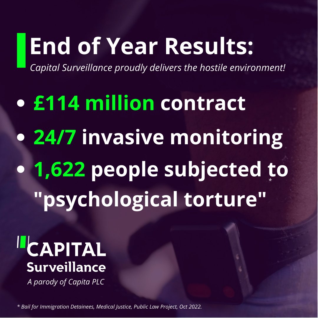 CARAS_LDN's tweet image. #DignityNotData ✅

Today is Capita PLC&apos;s Annual General Meeting.

Do @capitaplc shareholders know where their money really goes?

Learn more: actionnetwork.org/letters/capita… #CreateBetter

@capitaplc
@privacyint
@biddetention
@migrantsorg