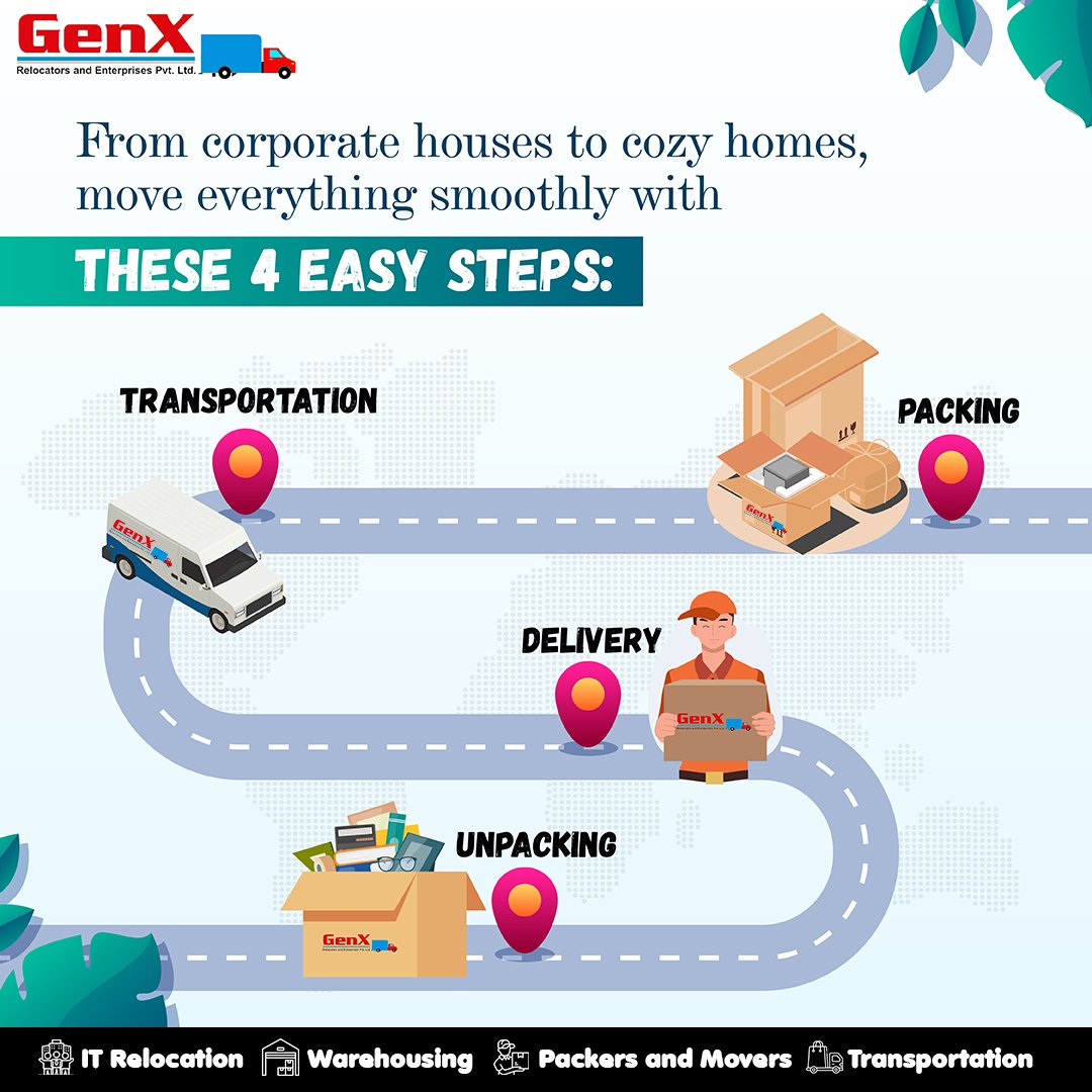 GenxRelocators's tweet photo. At GenX Relocators, we've helped countless individuals and families successfully move their homes and corporates to dream destinations.
We take care of all the logistics, from packing to unpacking, so you can focus on the journey ahead.
#GenXRelocators #PackerAndMovers https://t.co/dECHdssazy