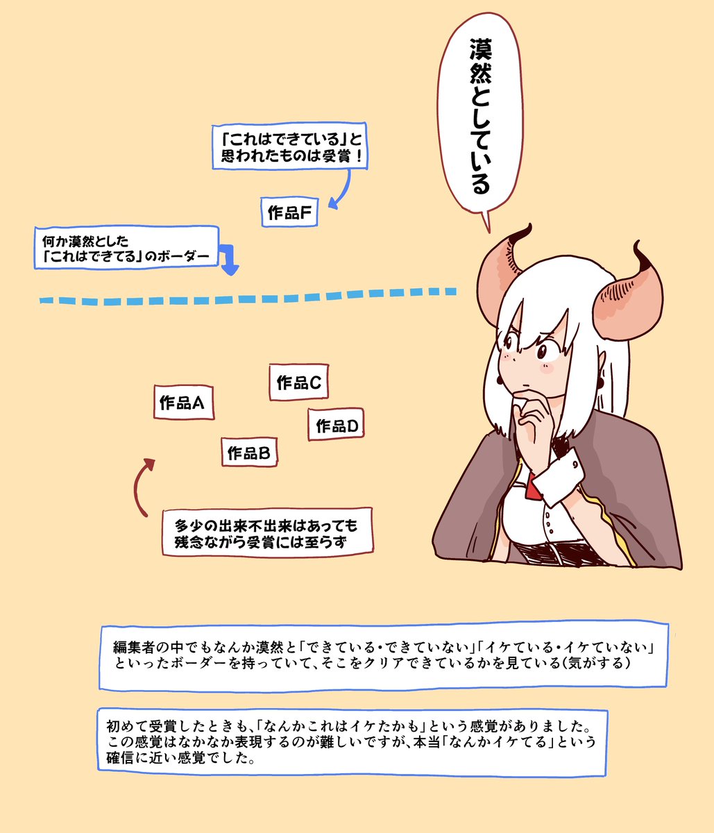 doradoradon1's tweet photo. バンチ漫画賞が一新!
『BBGP』という新漫画賞ができました!
-ところで、漫画賞の一番の謎って、「受賞基準が漠然としていることですよね」
「これができたら受賞!」とかなんにも書いてない!
でも、そこには漠然としながらも一定の「ボーダー」があります。
https://t.co/dkMQiLP76N
#BBGP https://t.co/5NJjJIuf9D